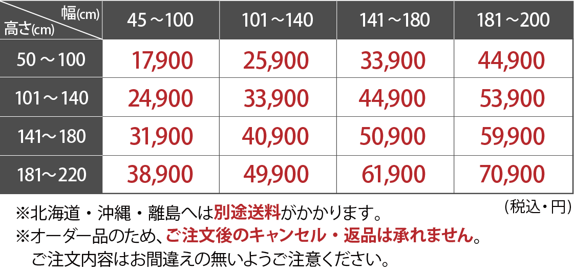 ���åɥ֥饤��� �����ɥ쥹������ɽ