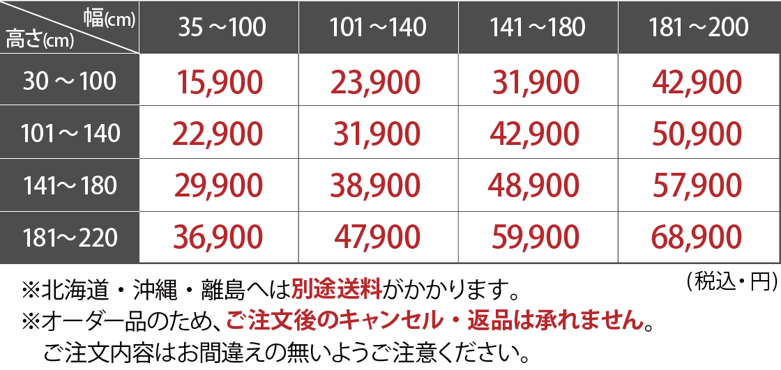 ¥¦¥Ã¥É¥Ö¥é¥¤¥ó¥É ¥ë¡¼¥×¥³¡¼¥É¼°²Á³Êɽ