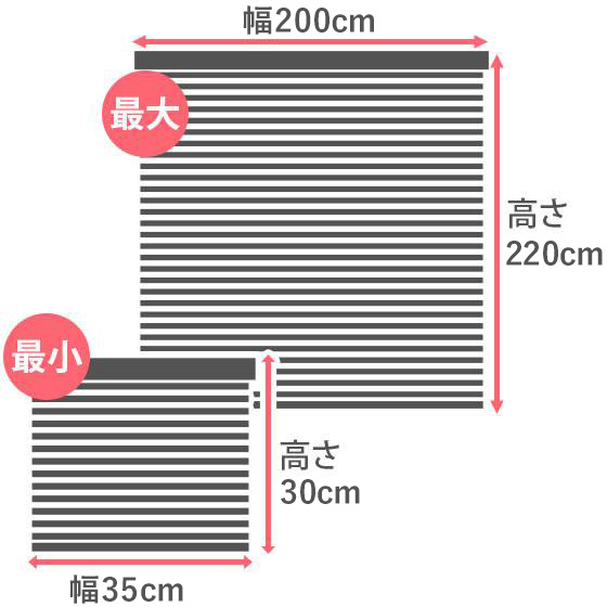 �����ϰϤΥ��饹��