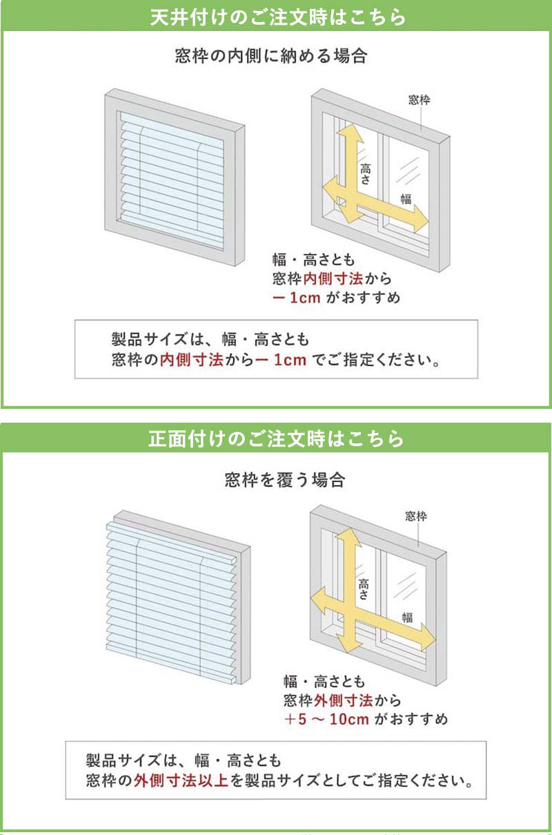 �֥饤��ɤκ�����ˡ