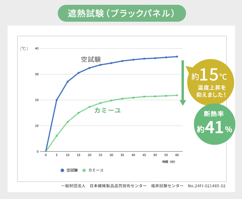 ��Ǯ�����