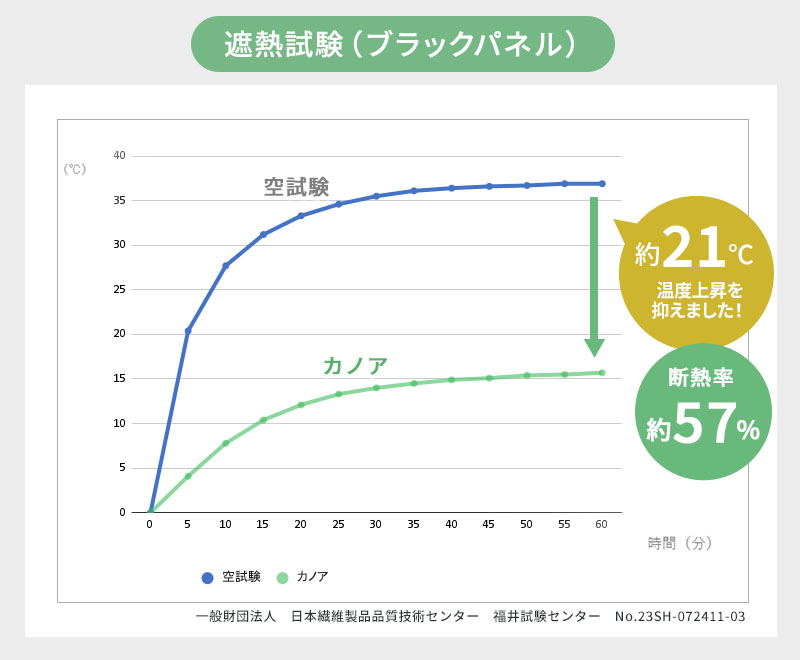 ��Ǯ�����