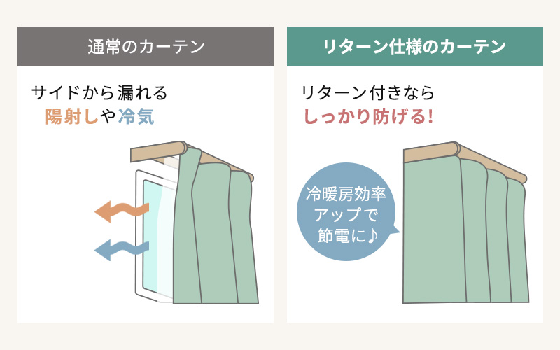 ��ϳ�����ӥ��饹��