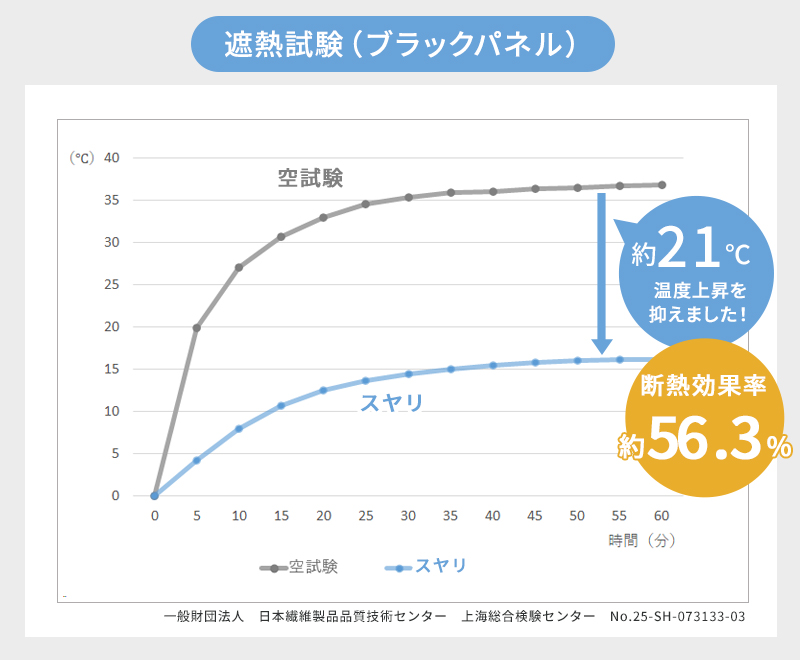 ��Ǯ������