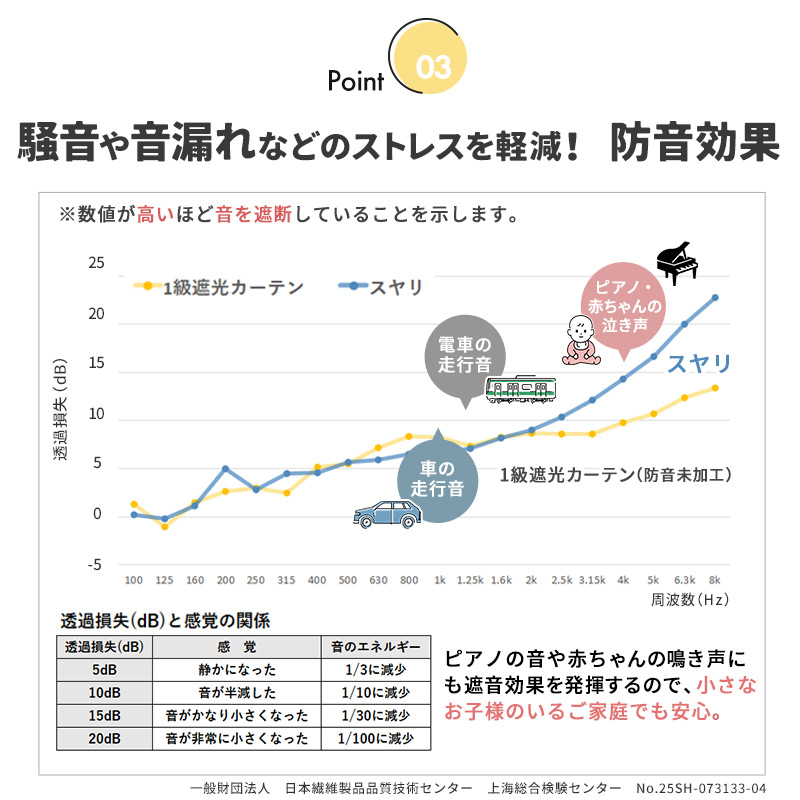 �����䲻ϳ��ʤɤΥ��ȥ쥹��ڸ����ɲ�����