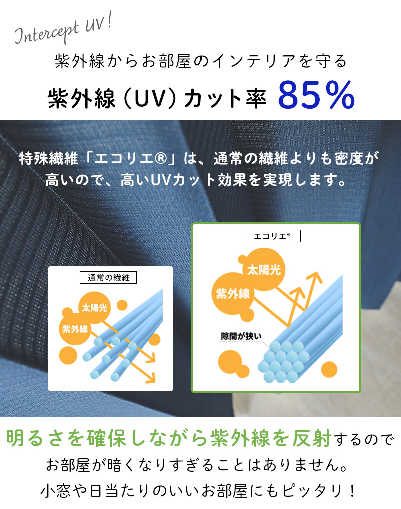 家具焼けを防ぐ！紫外線（UV）カット率 85％