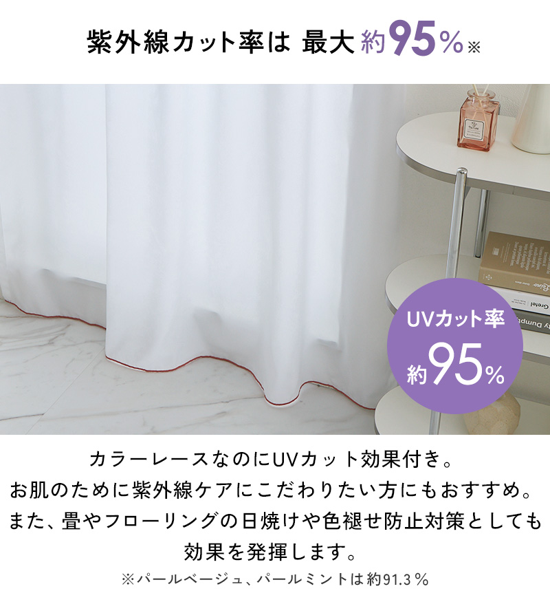 UV���å�Ψ�Ϻ���94.8��