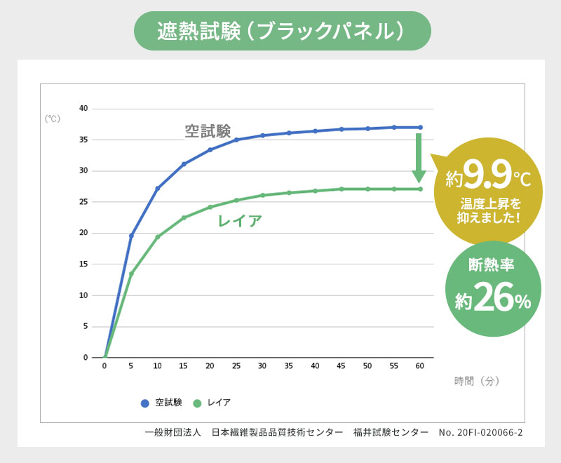 ��Ǯ����� ��ǮΨ��26%