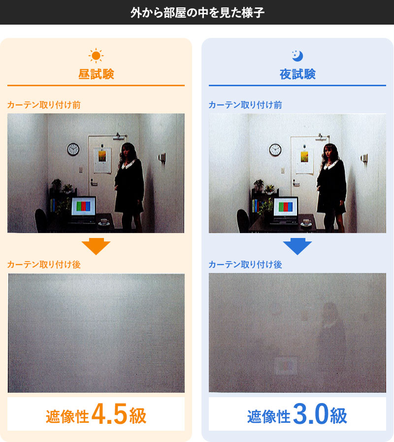 ��������Ӽ̿�  ��������4.5�顢��3.0��