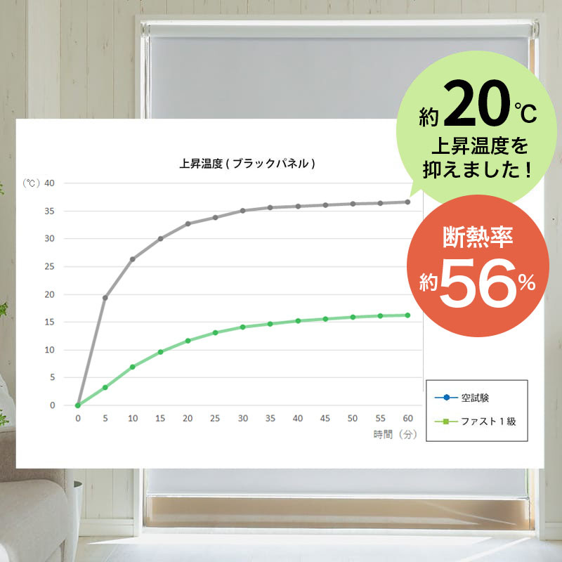 ��Ǯ��Ǯ���̤ǲƤ��ߤ��Ŭ�ˡ�