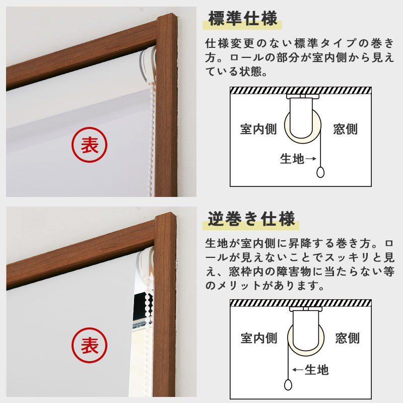 ���Ϥ�մ����������ǽ