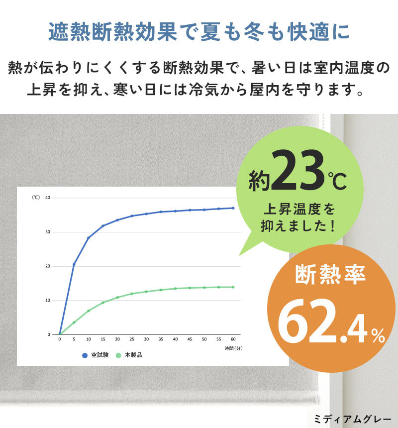 ��Ǯ��Ǯ���̤ǲƤ��ߤ��Ŭ��