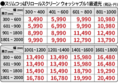 �ĤäѤ�RS�����å���֥�