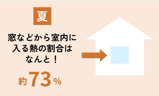 ��˳�������򸫤��ͻ�