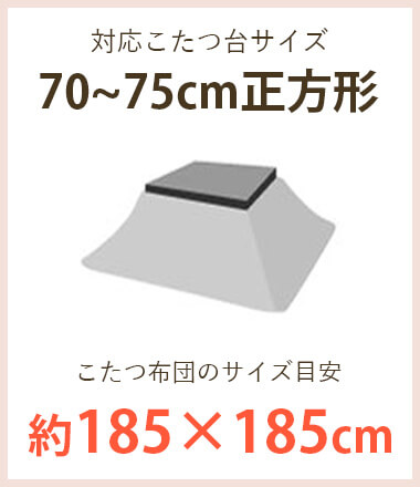 70〜75cm正方形対応