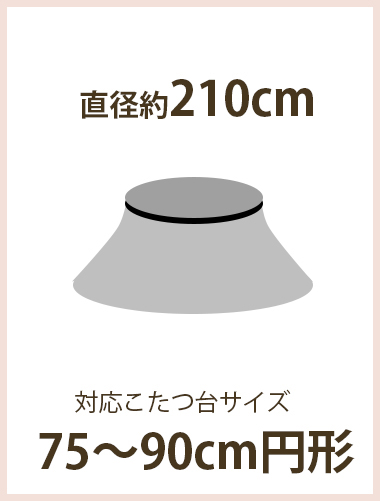 75～90cm円形