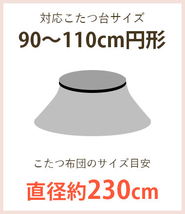 90〜110cm円形対応