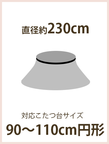 90～110cm円形