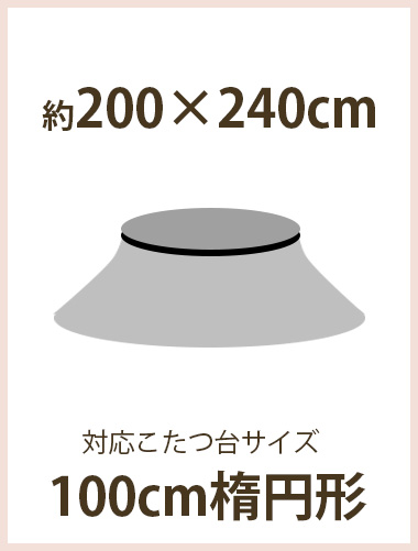 100cm楕円形