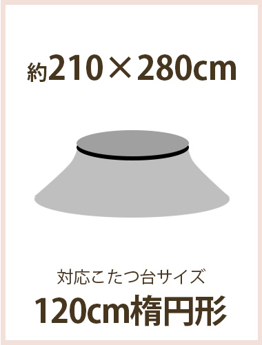 120cm楕円形