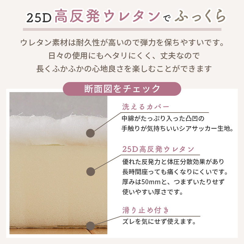 25D��ȿȯ���쥿��Ǥդä���