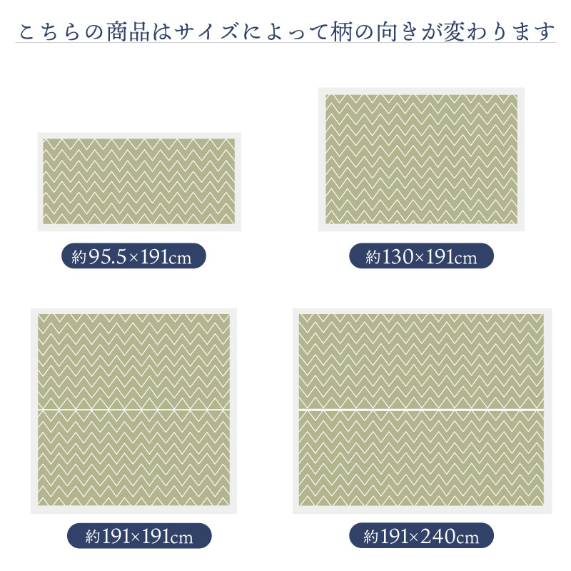 ���ˤĤ���