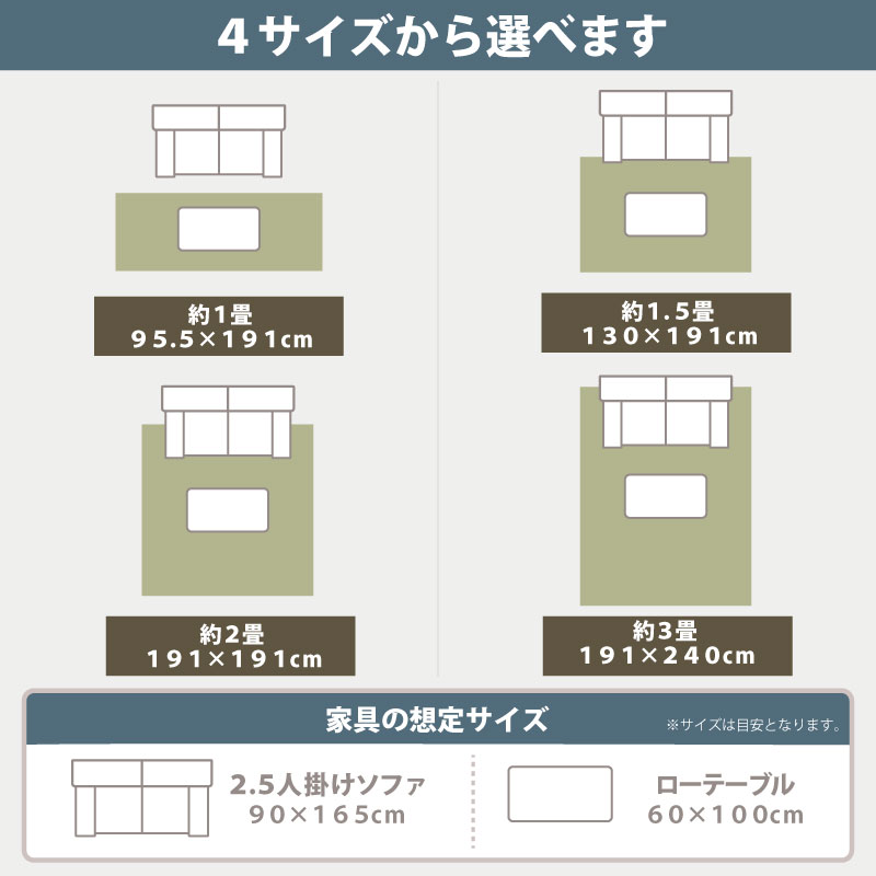 �������ˤĤ���