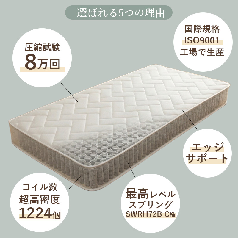 ���Ф��5�Ĥ���ͳ