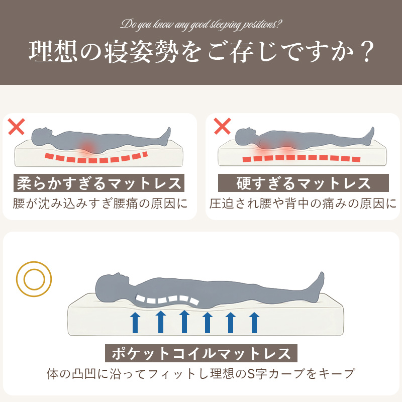 �ݥ��åȥ�����ޥåȥ쥹�ϼ�����S�������֤򥭡���