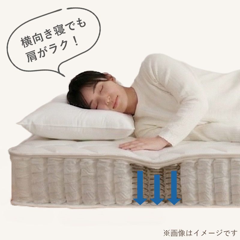 �������������ˤ�������