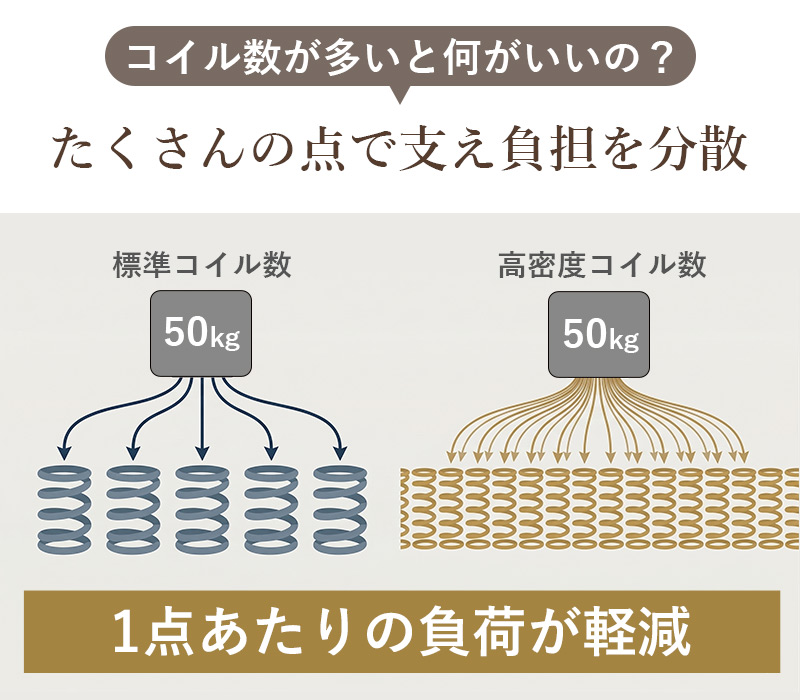 �ؤ���ˤ����Τ����ۤο����Ϥ�Ĺ��³��