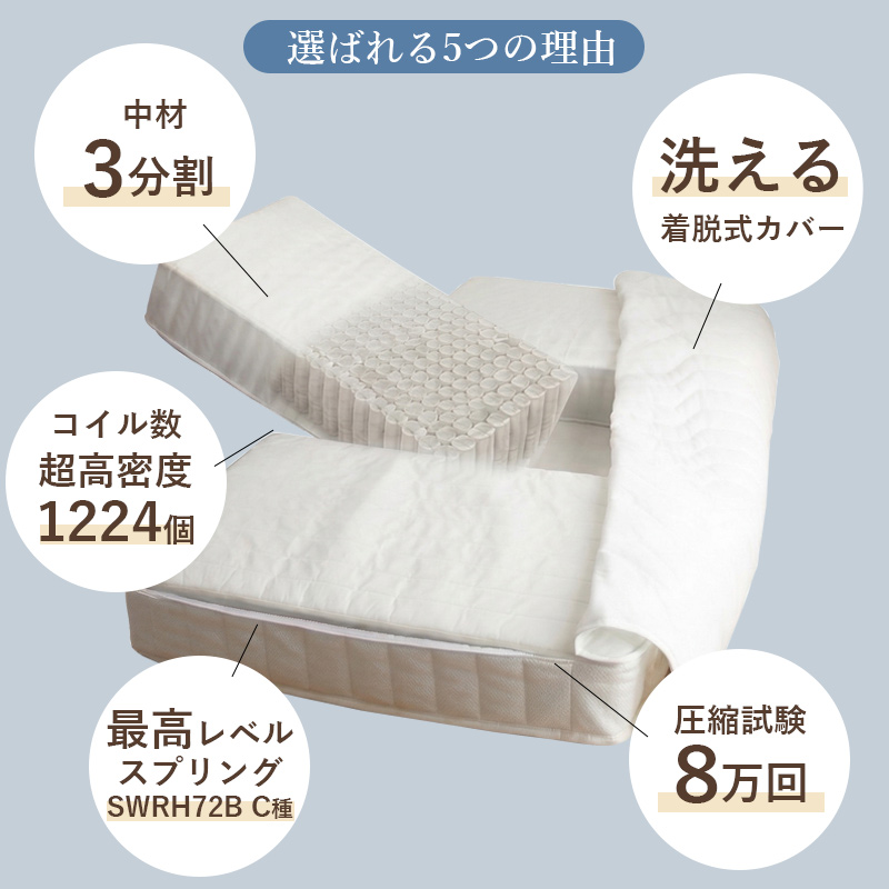 ���Ф��5�Ĥ���ͳ