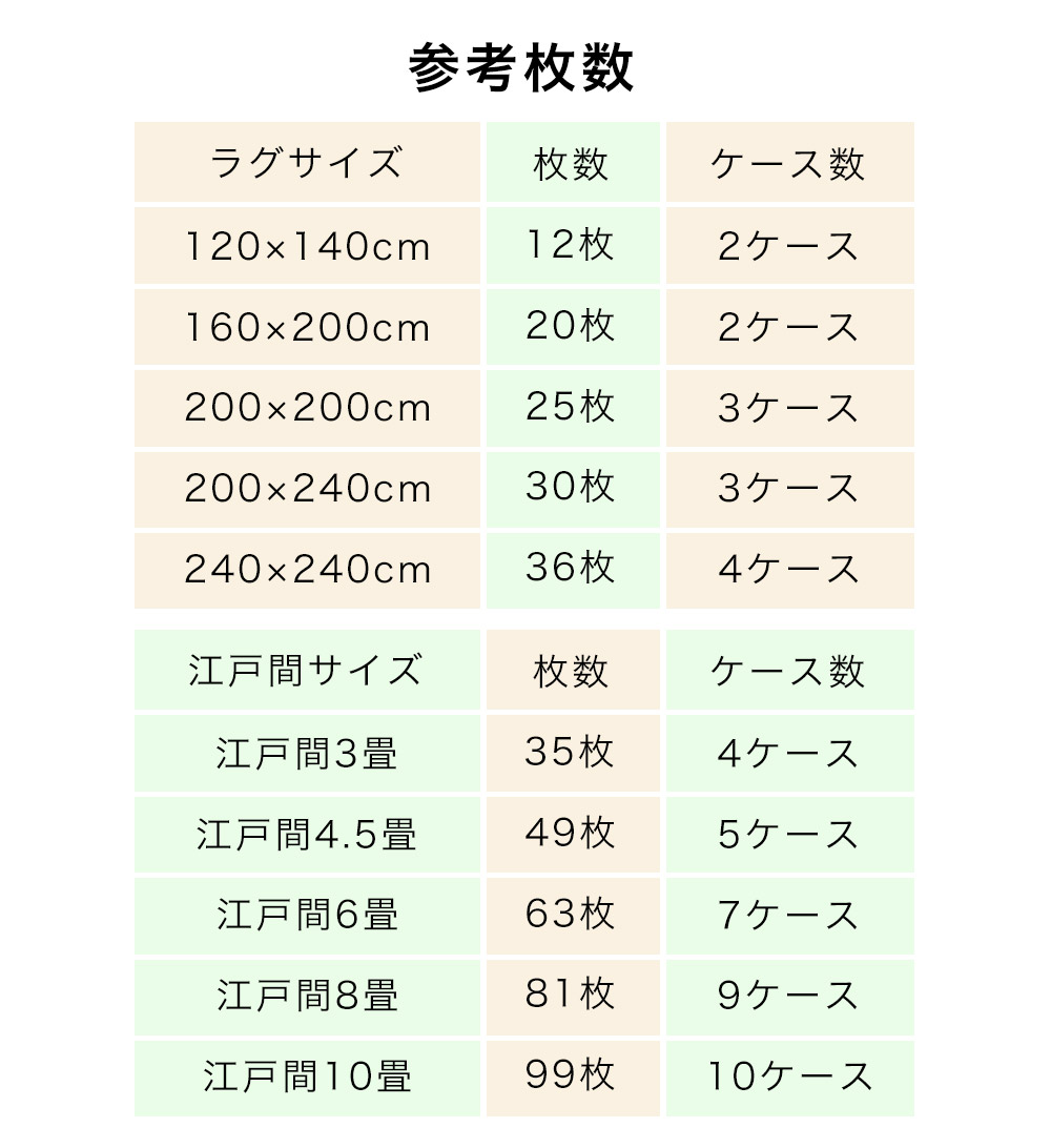 �������ˤĤ��Ƥ���������