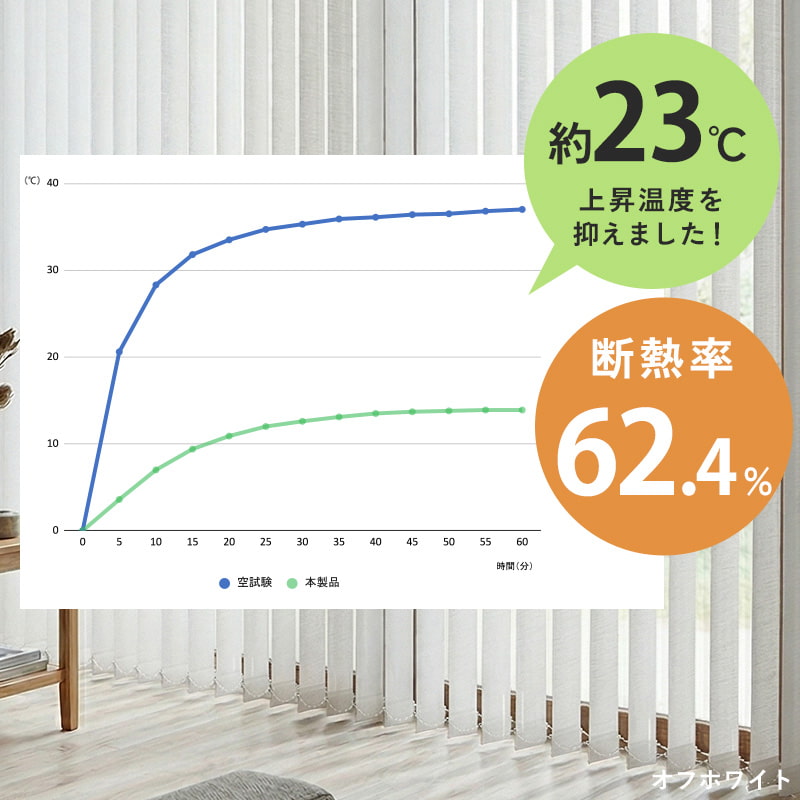 ��Ǯ��Ǯ���̤ǲƤ��ߤ��Ŭ��