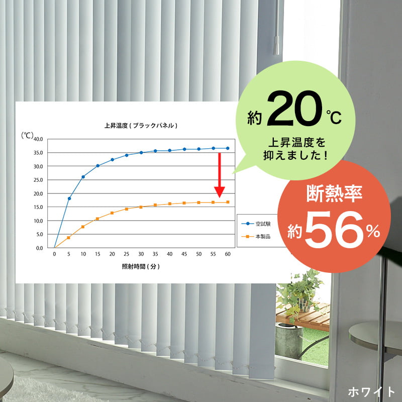 ��Ǯ��Ǯ���̤ǲƤ��ߤ��Ŭ��