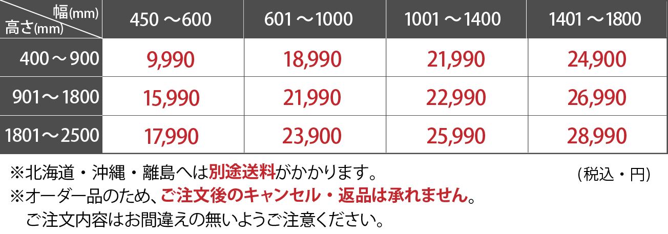 �ĤäѤ꼰�С�������֥饤��ɼ׸�����ɽ