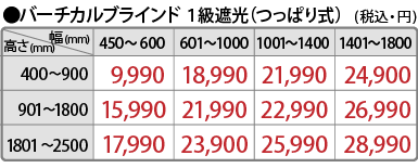 �ĤäѤ�VB�׸�