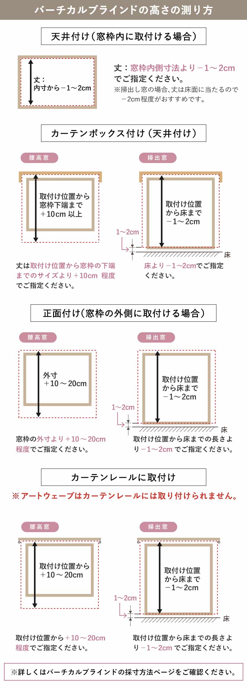 最安値挑戦中！アートウェーブバーチカルブラインド 非遮光タイプ