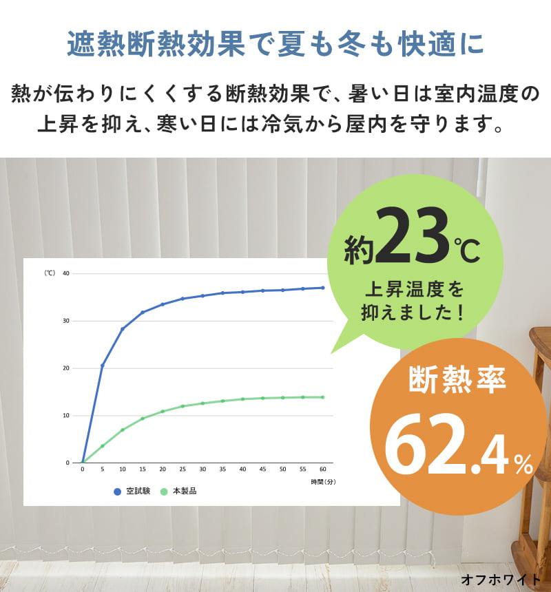 ��Ǯ��Ǯ���̤ǲƤ��ߤ��Ŭ��