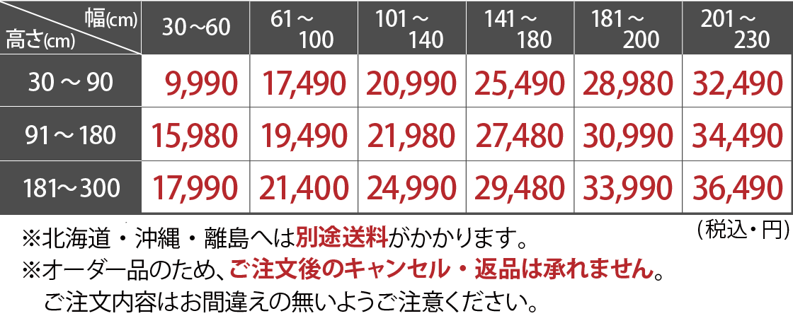 �С�������֥饤���1��׸������å���֥륿���ײ���ɽ